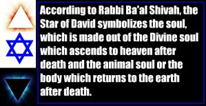 rabbi ba'al shivah